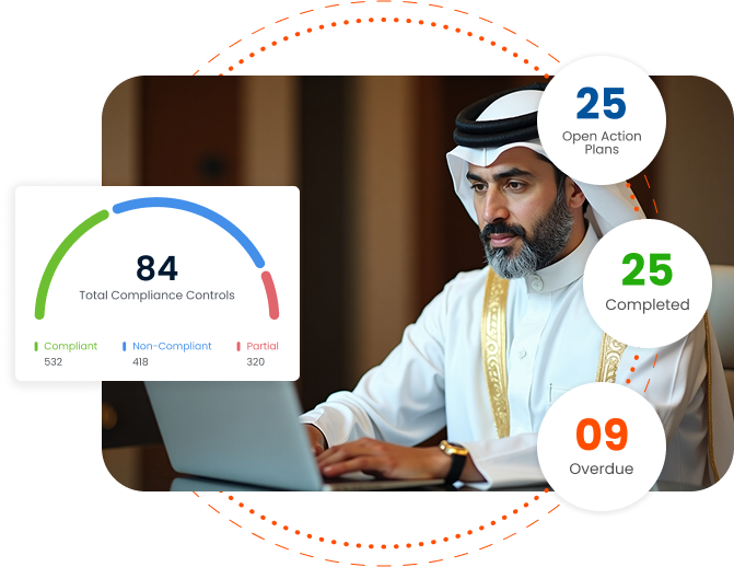 Action Plan Tracking