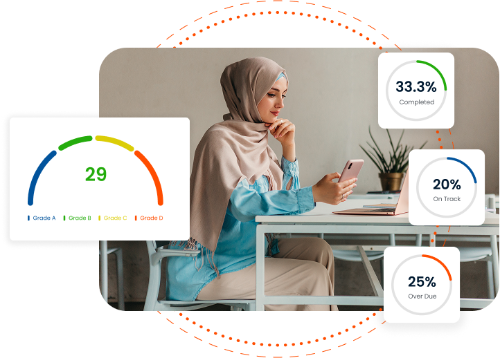 Behavioral Insight Dashboard